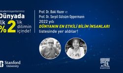 KÜN Öğretim Üyeleri 2022 Yılında Dünyanın En Etkili Bilim İnsanları Listesinde Yüzde 2’lik Dilimde Yer Aldılar