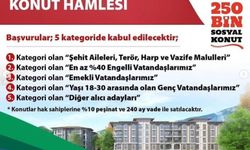 Kozaklı'ya bu kez 160 konut inşa edilecek  