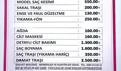 Tıraş Artık Lüks: Bir Saç-Sakal Parası Günlük Yevmiyeye Denk!