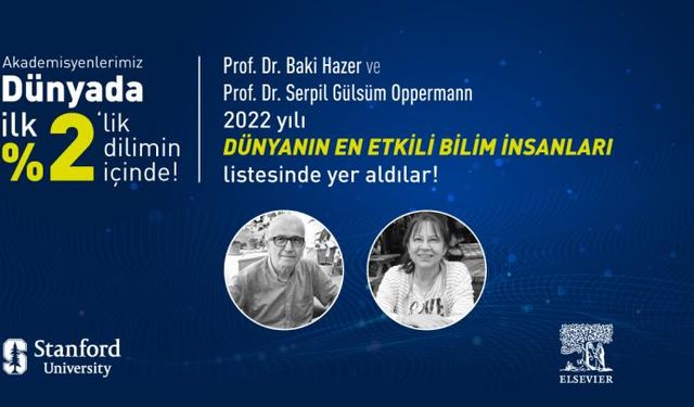 KÜN Öğretim Üyeleri 2022 Yılında Dünyanın En Etkili Bilim İnsanları Listesinde Yüzde 2’lik Dilimde Yer Aldılar