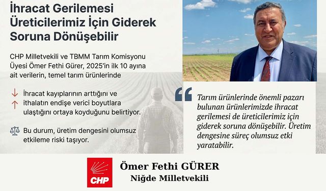 Gürer: “Tarımda ihracat geriledi, ithalat artıyor”