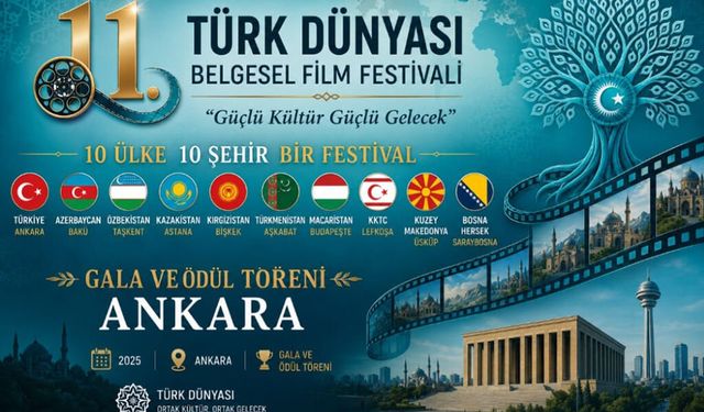 11. Türk Dünyası Belgesel Film Festivali'nde Yarışma Başvuruları Tamamlandı.