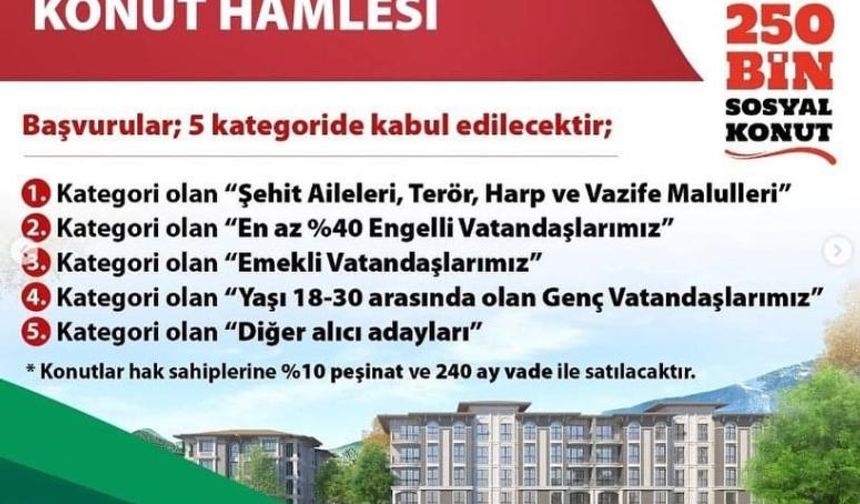 Kozaklı'ya bu kez 160 konut inşa edilecek  