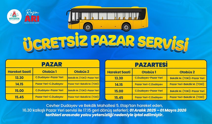 Nevşehir’de Ücretsiz Pazar Servisi Uygulamasında Güncelleme