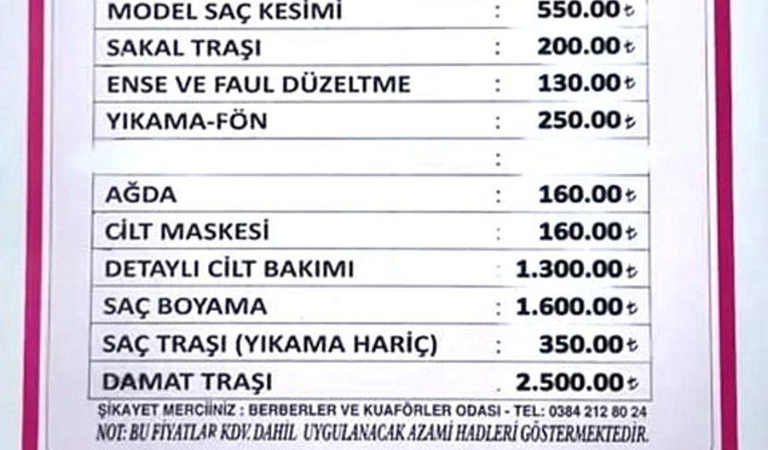 Tıraş Artık Lüks: Bir Saç-Sakal Parası Günlük Yevmiyeye Denk!