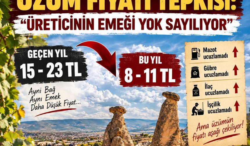 ÜRGÜP’TE ÜZÜM KRİZİ BÜYÜYOR! ÜRETİCİ İSYANDA: “BU HESABIN İÇERİSİNDE BİZ YOKUZ!”