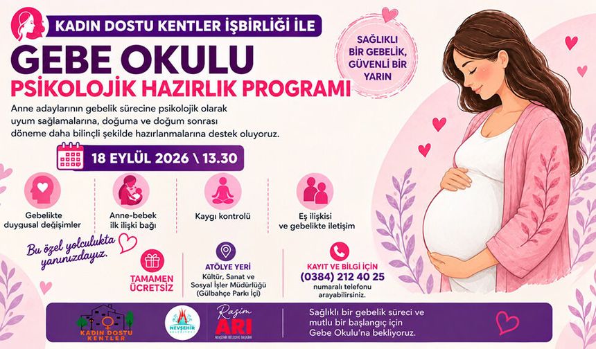 Kadın Dostu Kentler Kapsamında Gebe Okulu Hayata Geçiriliyor.