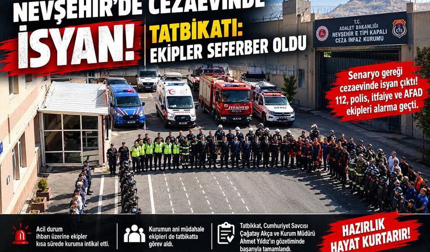 Nevşehir E Tipi Cezaevi’nde İsyan Tatbikatı: Ekipler Anında Müdahale Etti.