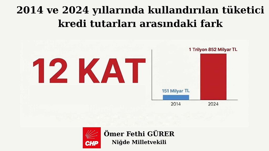 İnfografi̇k E.yurttaş (1)-1