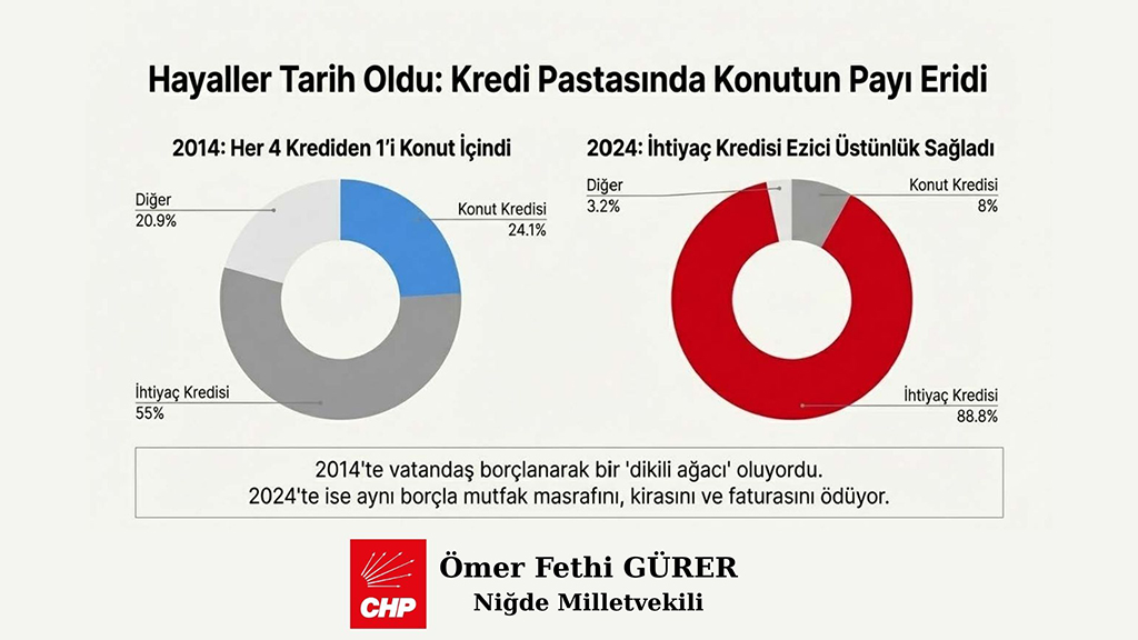 İnfografi̇k E.yurttaş (2)-1