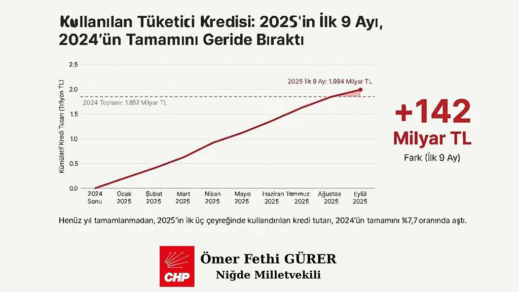 İnfografi̇k E.yurttaş (8)-1