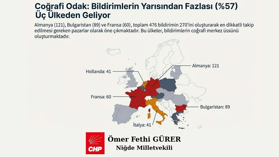İnfografi̇k E. Yurttaş (3)