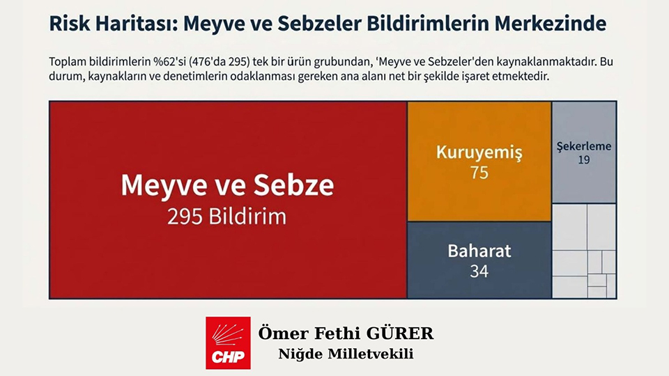 İnfografi̇k E. Yurttaş (4)