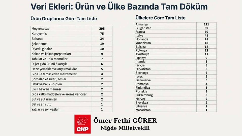 İnfografi̇k E. Yurttaş (5)