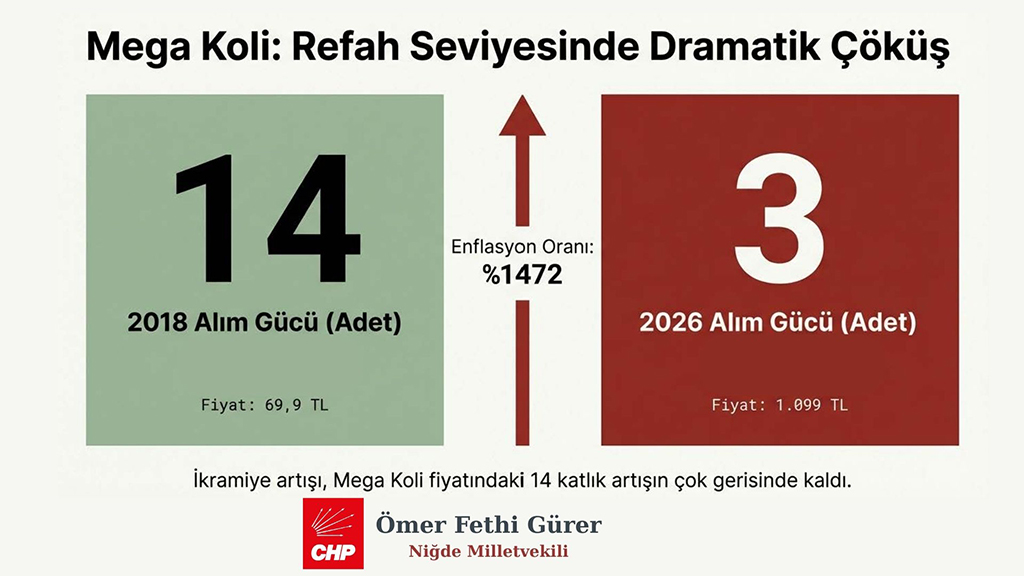 Kolay İnfografi̇k (6)